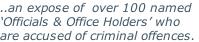 ..an expose of  over 100 named ‘Officials & Office Holders’ who  are accused of criminal offences.