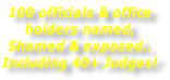 100 officials & office holders named,  Shamed & exposed..  Including 40+ Judges!